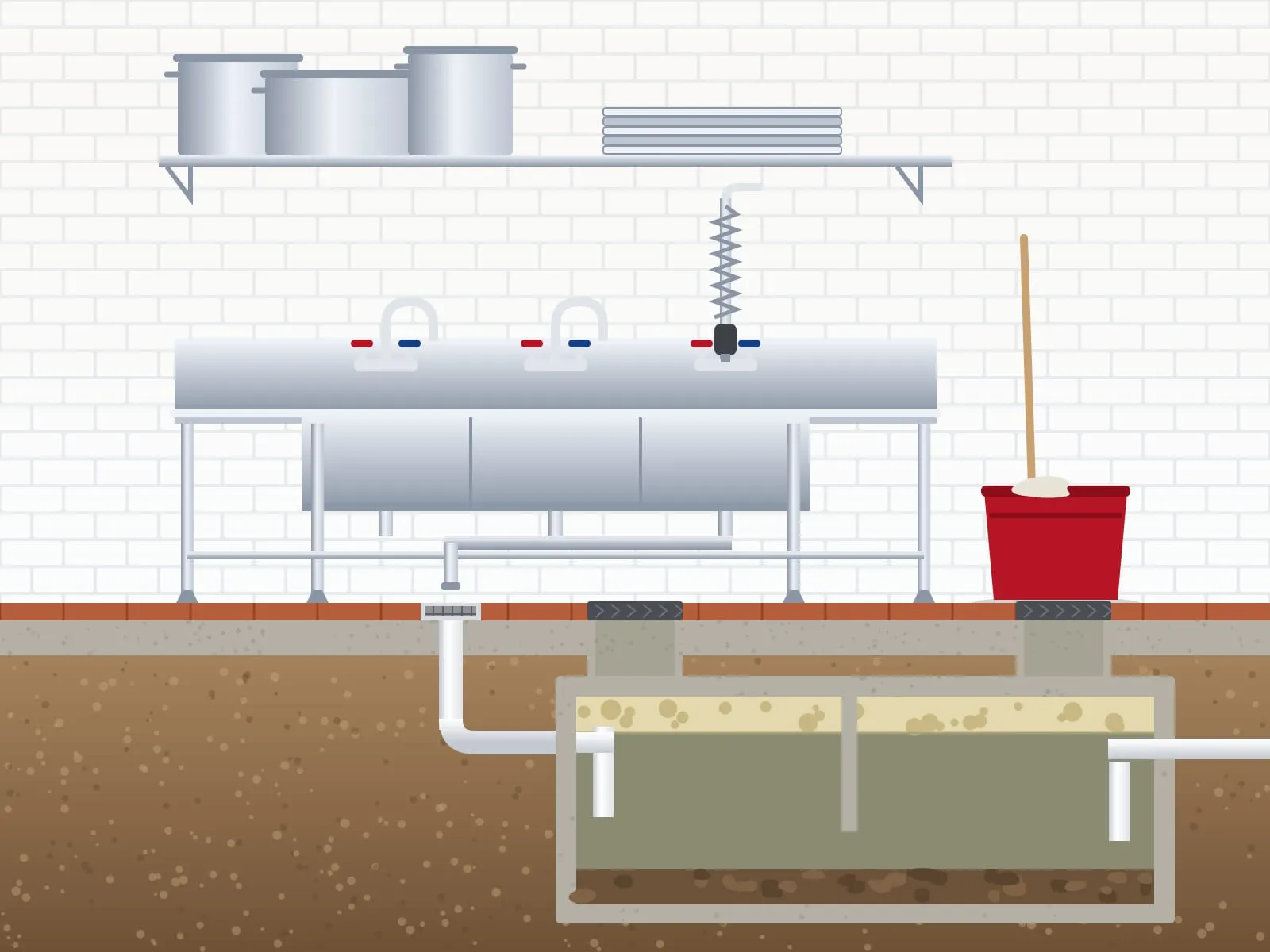 Illustration of a three-compartment stainless sink in a restaurant kitchen with a grease interceptor cut away under the floor